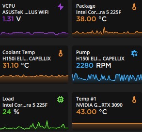 Intel Core Ultra Temperature Readings